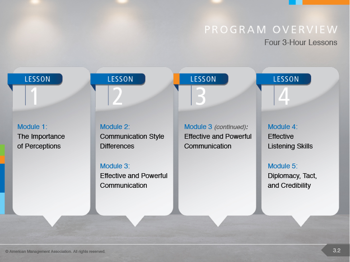 New Overview